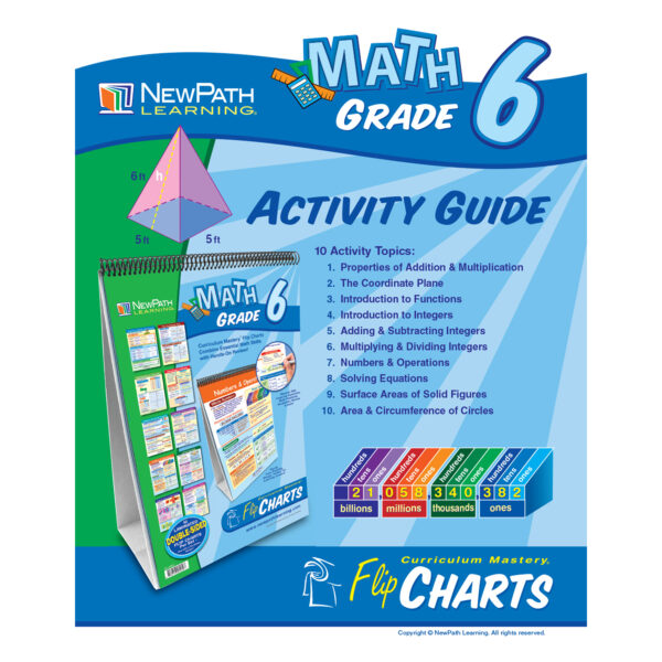 Math Skills Curriculum Mastery Flip Chart, Grade 6