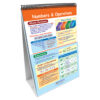 Math Skills Curriculum Mastery Flip Chart, Grade 6