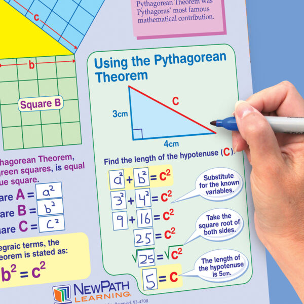 Math Skills Curriculum Mastery Flip Chart, 10 Pages, Grade 7
