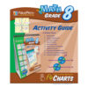 Math Skills Curriculum Mastery Flip Chart, 10 Pages, Grade 8