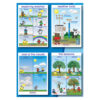 Layout 1 Early Childhood Science Readiness Flip Charts, Weather & Sky