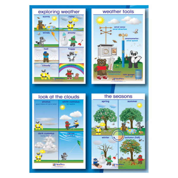 Layout 1 Early Childhood Science Readiness Flip Charts, Weather & Sky