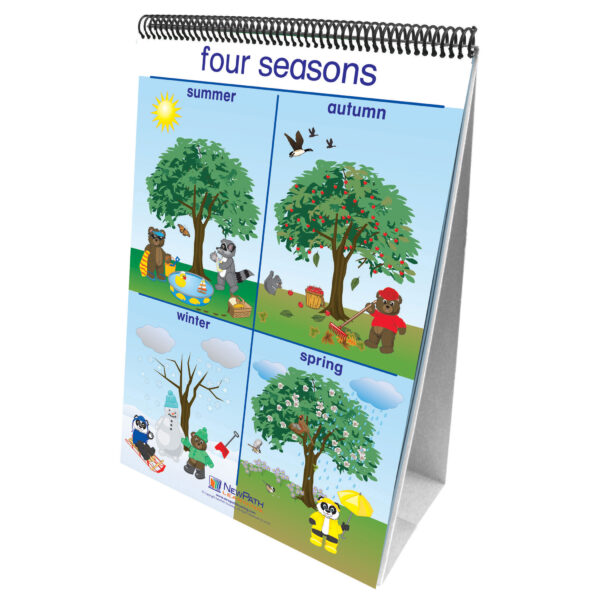 Early Childhood Science Readiness Flip Charts, Set of all 7