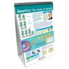 ERSNP-346001_4.jpg Science Skills Curriculum Mastery Flip Chart, Grade 6