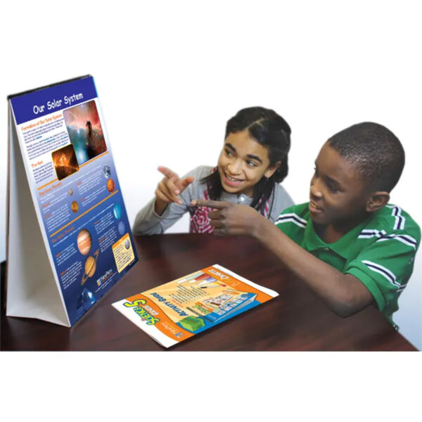 ERSNP-346001_5.jpg Science Skills Curriculum Mastery Flip Chart, Grade 6