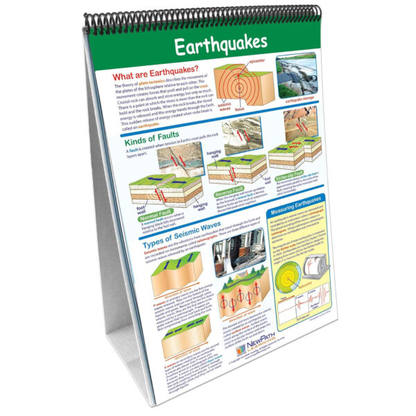 ERSNP-346008_2.jpg Earth Science Curriculum Mastery Flip Chart, 10 Pages