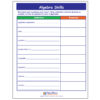Algebra Skills Visual Learning Guides Set