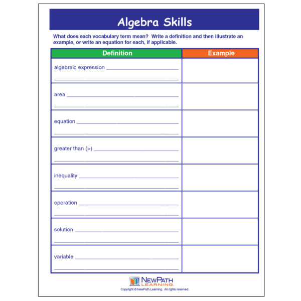Algebra Skills Visual Learning Guides Set
