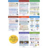 Reading Comprehension Bulletin Board Activity Chart Set