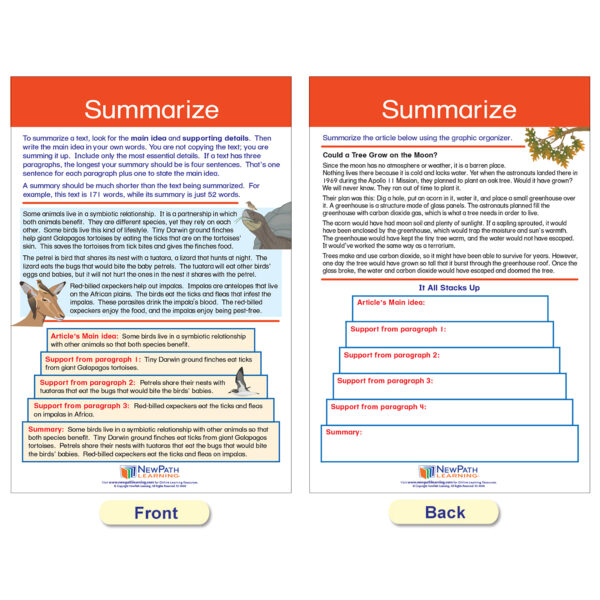 Reading Comprehension Bulletin Board Activity Chart Set