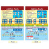 Math Bulletin Board Chart Set, Addition & Subtraction, Set of 6
