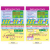 Math Bulletin Board Chart Set, Addition & Subtraction, Set of 6