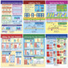Math Bulletin Board Chart Set, Addition & Subtraction, Set of 6