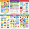 Math Bulletin Board Chart Set, Shapes & Figures, Set of 6