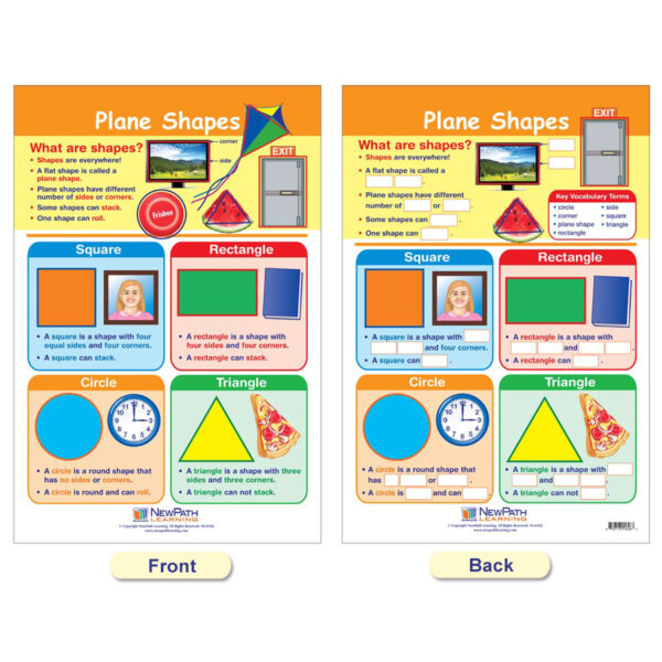 Math Bulletin Board Chart Set, Shapes & Figures, Set of 6