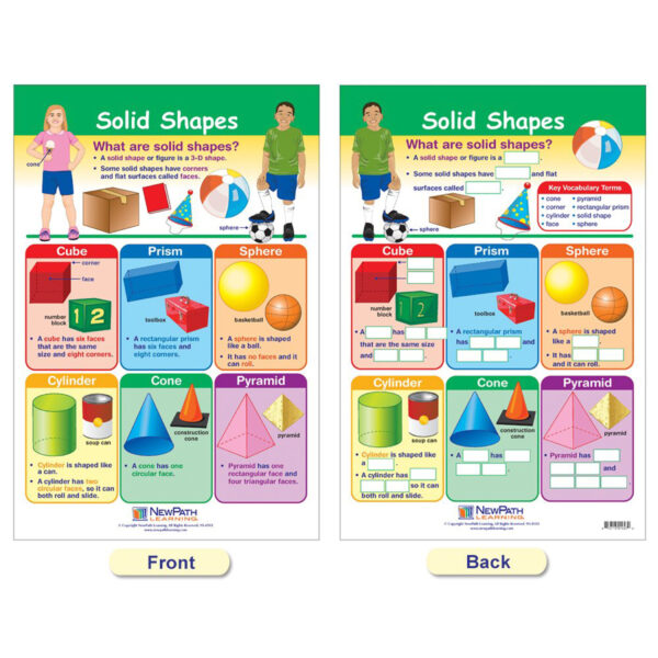 Math Bulletin Board Chart Set, Shapes & Figures, Set of 6