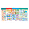 Math Bulletin Board Chart Set, Measurement, Set of 4