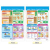 Math Bulletin Board Chart Set, Measurement, Set of 4
