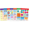 Math Bulletin Board Chart Set, Fractions, Set of 7