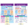 Math Bulletin Board Chart Set, Ratios, Decimals & Percents, Set of 7