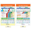Math Bulletin Board Chart Set, Ratios, Decimals & Percents, Set of 7