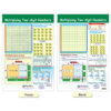 Math Bulletin Board Chart Set, Multiplication & Division, Set of 5