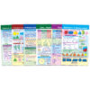 Math Bulletin Board Chart Set, Geometry, Set of 6