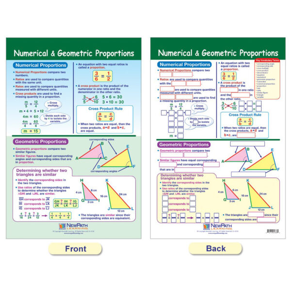 Math Bulletin Board Chart Set, Geometry, Set of 6