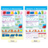 Math Bulletin Board Chart Set, Geometry, Set of 6
