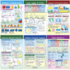 Math Bulletin Board Chart Set, Geometry, Set of 6