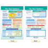 Math Bulletin Board Chart Set, Integers, Rational & Real Numbers, Set of 6