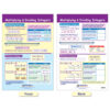 Math Bulletin Board Chart Set, Integers, Rational & Real Numbers, Set of 6