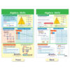 Math Bulletin Board Chart Set, Algebra Skills, Set of 7