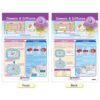 ERSNP-947001_2.jpg Cells Bulletin Board Chart Set, Grades 3-5