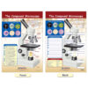ERSNP-947001_5.jpg Cells Bulletin Board Chart Set, Grades 3-5