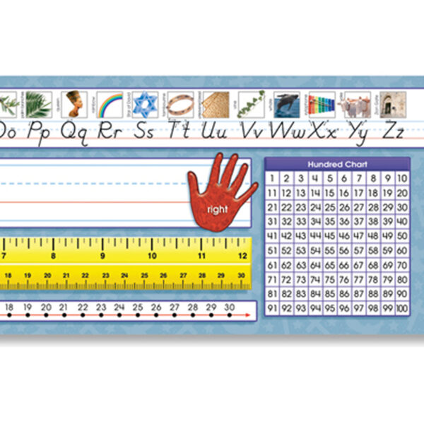 Traditional Manuscript Primary Desk Plates, 19" x 5", 36 Per Pack, 3 Packs