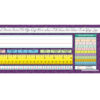 Traditional Cursive Intermediate Desk Plates, 19" x 5", 36 Per Pack, 3 Packs