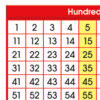 ERSNST9051-6_1-1.jpg Hundred Chart Adhesive Desk Plate, 36 Per Pack, 6 Packs