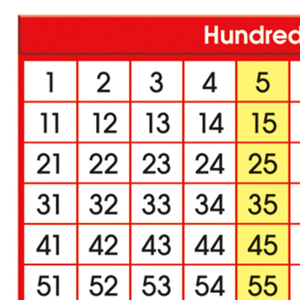 ERSNST9051-6_1-1.jpg Hundred Chart Adhesive Desk Plate, 36 Per Pack, 6 Packs