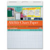 Heavy Duty Anchor Chart Paper, Non-Adhesive, White, 1" Grid Ruled 27" x 34", 25 Sheets