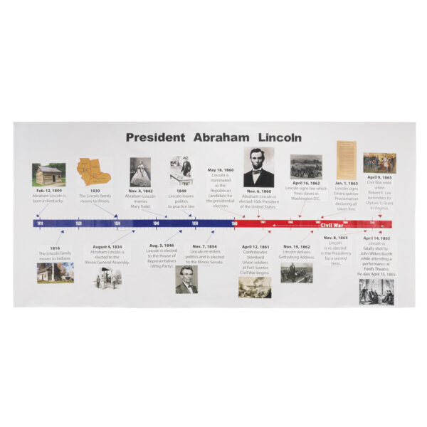 Banner Roll, White, 36" x 75', 1 Roll