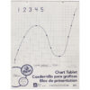 Grid Ruled Chart Tablet, Spiral Bound, 1" Grid, 24" x 32", 25 Sheets, Pack of 2