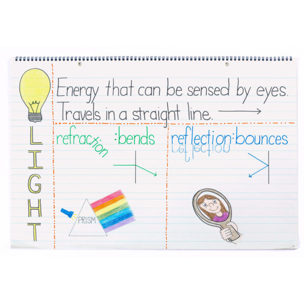 Chart Tablet, Manuscript Cover, 1-1-2" Ruled, 24" x 16", 25 Sheets, Pack of 3