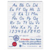 D'Nealian Chart Tablet, Manuscript Cover, 2" Ruled 24" x 32", 25 Sheets, Pack of 2