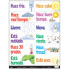 ERSPSZP235_1.jpg Spanish Multi-Purpose Card Set