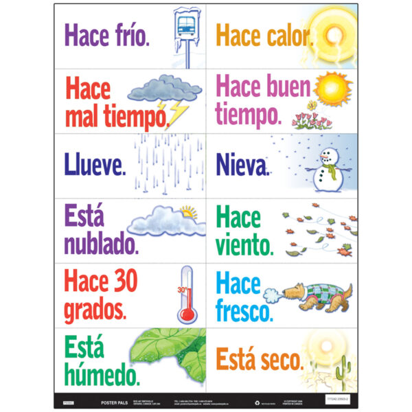 ERSPSZP235_1.jpg Spanish Multi-Purpose Card Set