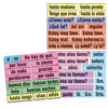ERSPSZP245R_2.jpg Spanish High-Frequency Vocab Card Set