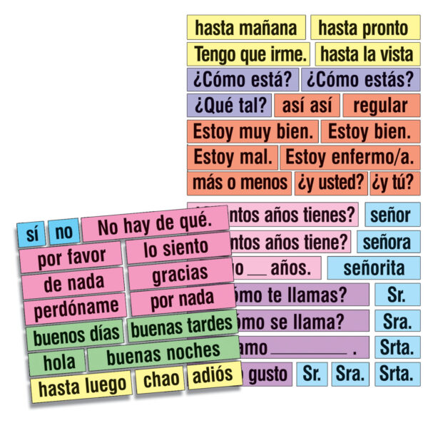 ERSPSZP245R_2.jpg Spanish High-Frequency Vocab Card Set