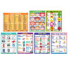 Spanish Essential Classroom Posters Set I