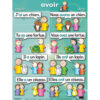 French Verb Posters, Set of 7